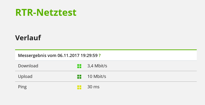 netztest 06112017.png