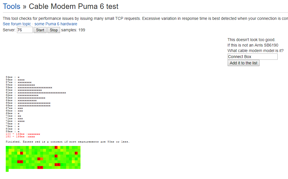 puma 6 test